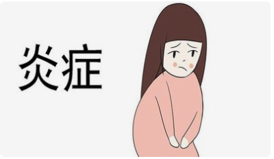 其實這類炎癥不應叫“炎”而是“病”