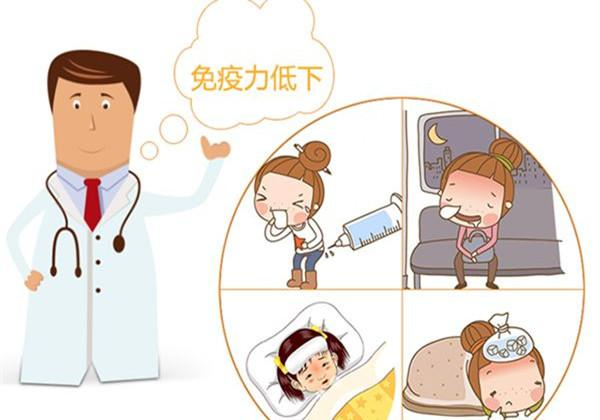 流感又將到來，孩子的免疫力如何？